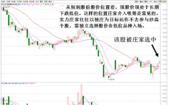怎么分析股票资金入场，股票资金进场的表现