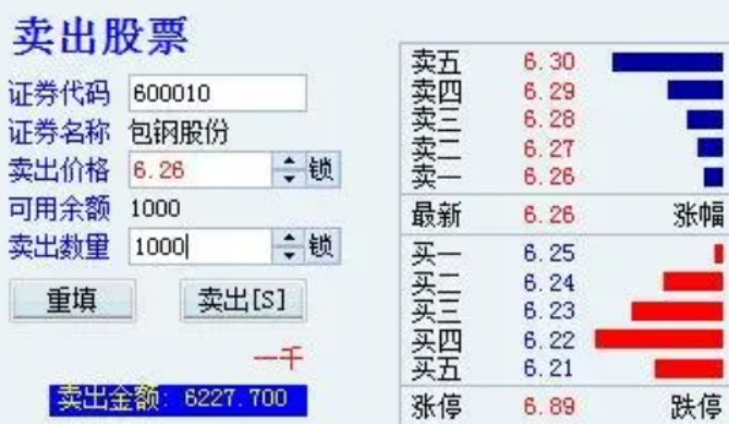九台农商行股票什么时候能卖，股票卖出的原则