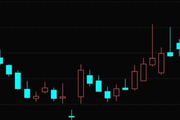 股票卖出去k线形态，细说股票卖出K线的几种表示情形