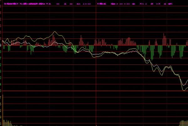 为什么股票资金流出就会跌呢？资金流出与股价的关系