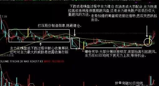 股票20米跳水是什么意思？什么情况下股票会跳水？