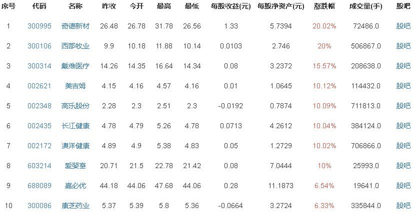 攀枝花:生育二三孩每月每孩发500元是真的吗？主要目的是什么？如何领取育儿补贴金？