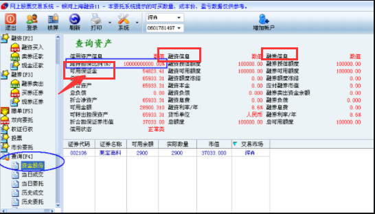 买股票会输掉本金吗？会出现本金输光，还有负债的情况吗？