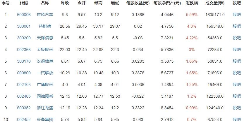 哈啰出行回应放弃赴美上市后续怎么办？哈喽出行的营收状况怎么样？业务增长如何？