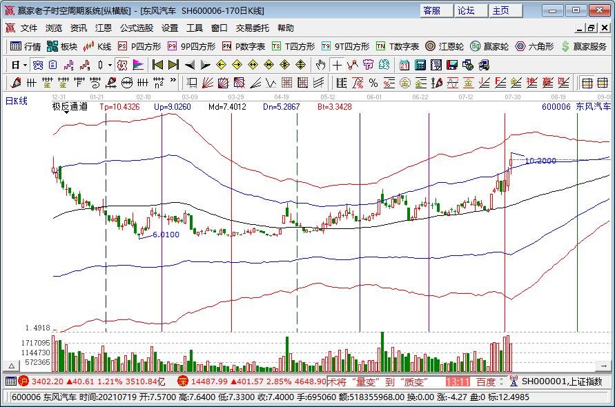 哈啰出行回应放弃赴美上市后续怎么办？哈喽出行的营收状况怎么样？业务增长如何？