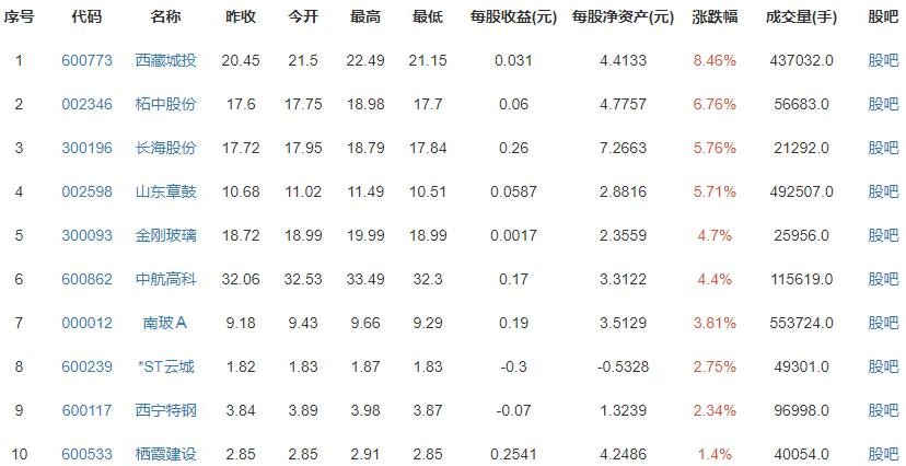 湖北武汉将凭房票买房是怎么回事？如何获得武汉买房资格？对武汉房价有什么影响？