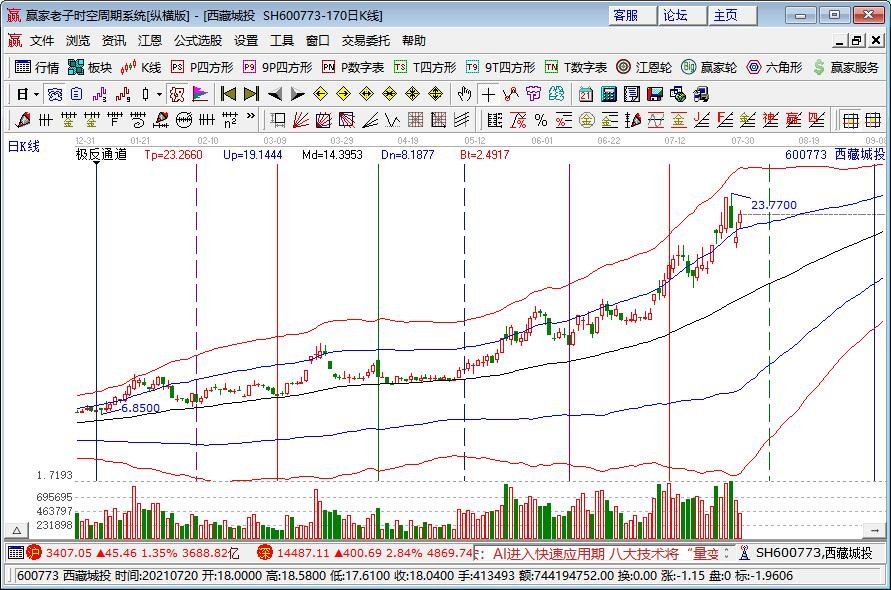 湖北武汉将凭房票买房是怎么回事？如何获得武汉买房资格？对武汉房价有什么影响？