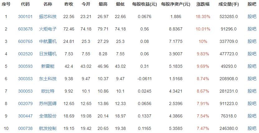 我国成功发射天绘一号04星，天绘一号是做什么的？天绘一号系列卫星发射历程