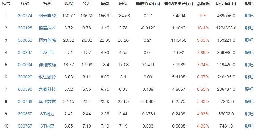 李彦宏回应十年前BAT云计算争议，云计算的原理是什么？云计算的优势和特点体现在哪里