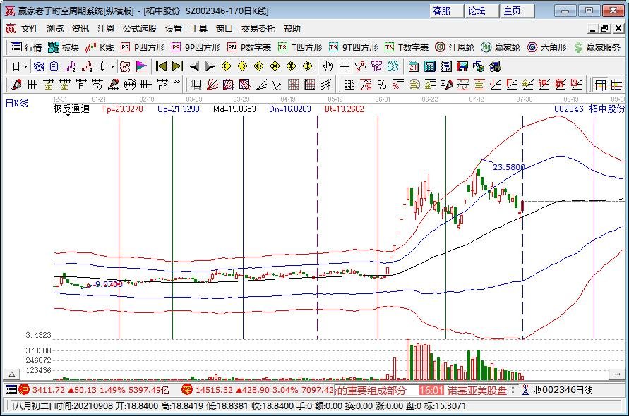 最低生活保障将不再区分城乡，哪些人员可以申请最低生活保障？应该如何申请？