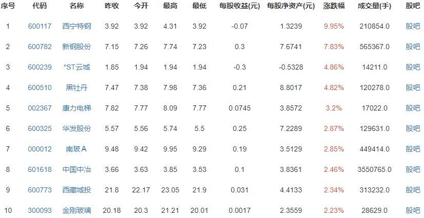 武汉房票制度引发热议，武汉房票制度对楼市影响有多大？房票制度如何有序推进？