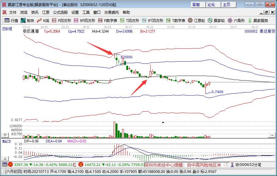 石化运输股票有哪些，石化运输的方式有几种