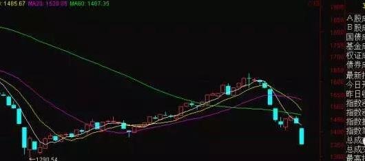 股票减持价格会低于发行价吗？股票减持有什么影响？