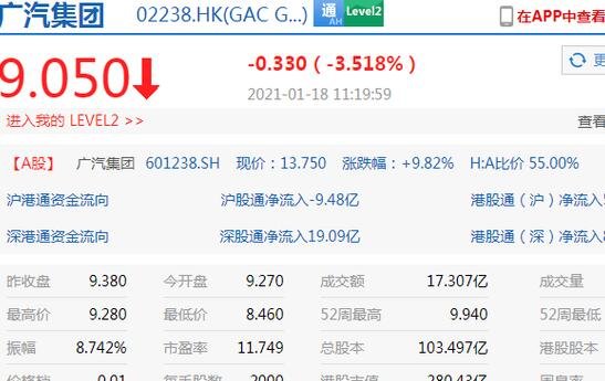 各国股票涨停比例是多少？股票涨停是什么意思？