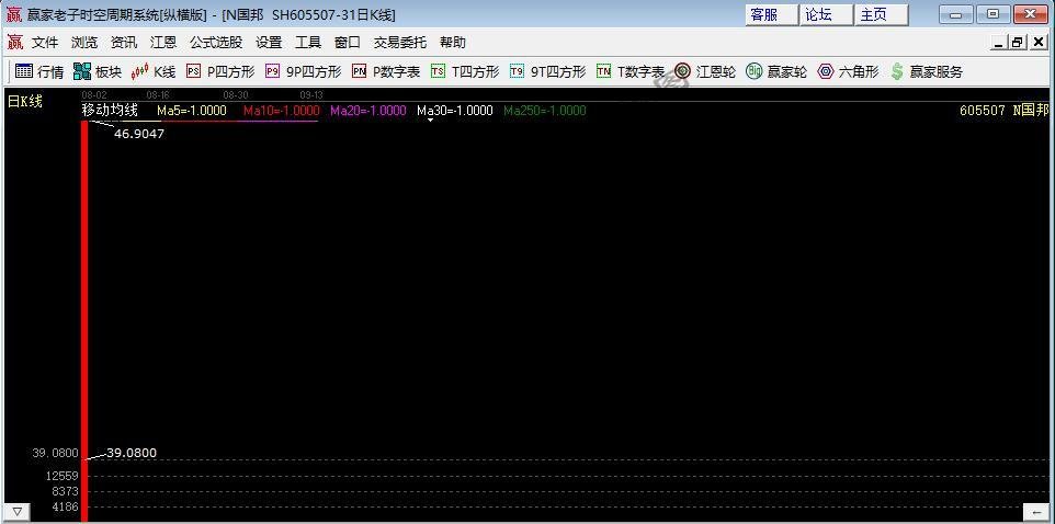 医药平台龙头国邦医药上市：发挥“一个体系、两个平台”综合优势 创新开拓全球化市场