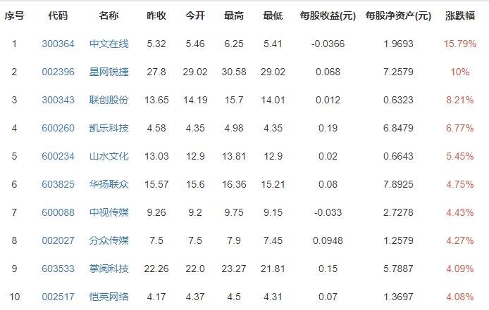 网易云音乐通过港交所聆讯是怎么回事，网易云音乐未来如何发展