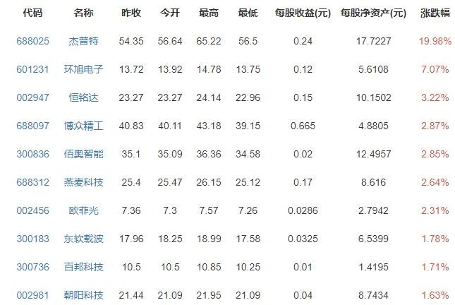 苹果成为全球最赚钱公司，其原因是什么，苹果公司价值体现在哪里