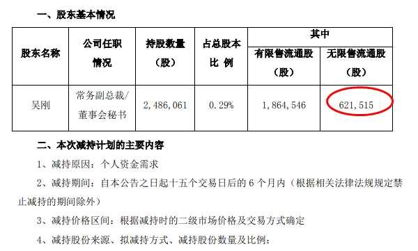 上半年业绩高速增长股价腰斩：华帝股份董秘吴刚鉄了心要套现 拟清仓手中所有流通股
