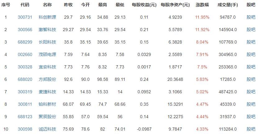 华为旗舰手机P50系列不支持5G是什么原因？还能买吗？华为的市场份额怎么样？