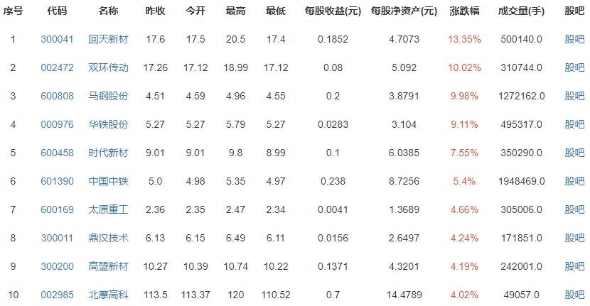 12306网站延长售票改签服务时间，12306如何改签？12306改签注意事项有哪些？
