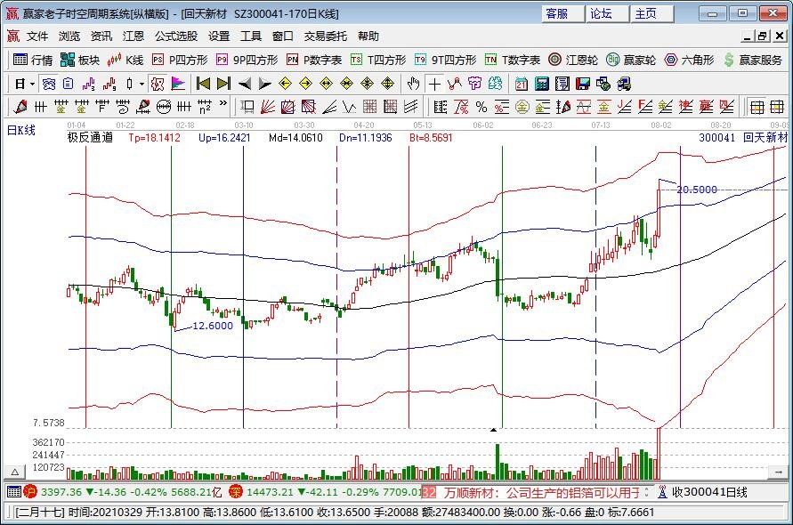 12306网站延长售票改签服务时间，12306如何改签？12306改签注意事项有哪些？