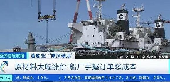 国内船厂订单大增意味着什么？我国造船年产量多少？我国造船的上市公司有哪些？