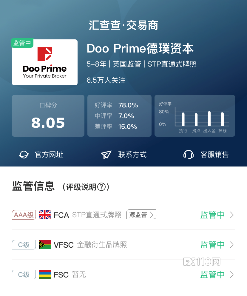 【汇查查榜单】大家都在用什么平台?7月榜单杀出亮眼黑马