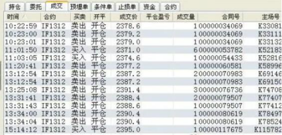 股票平仓是什么东西,对冲平仓和强制平仓