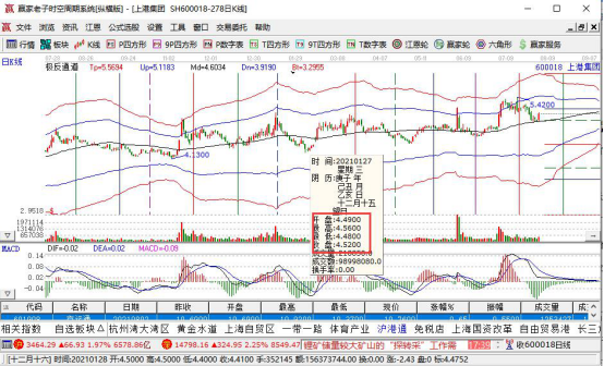 为什么股票有贵的和有便宜的,市场因素、公司因素