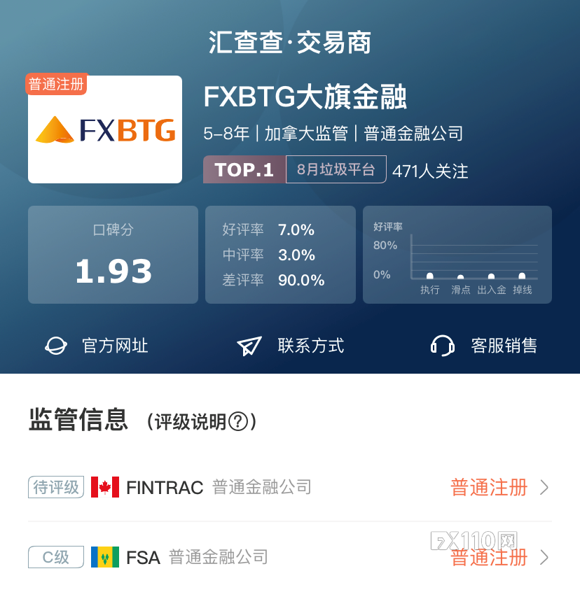 【汇查查】7月垃圾榜单发布，疑似又有平台跑路了！