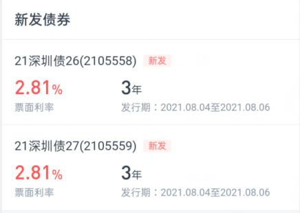 2021交通银行8月新发债券有什么？利率高吗？