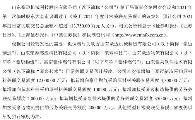 豪迈科技拟调增2021年关联交易额至11.4亿 占去年营收22%