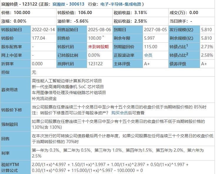 123122富瀚转债价值分析，富瀚转债正股情况、富瀚转债上市能赚多少钱