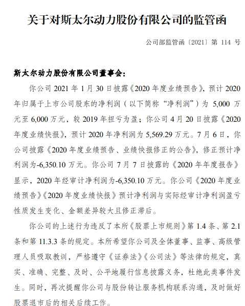 斯太退2020年业绩修正滞后：董事会被出具监管函