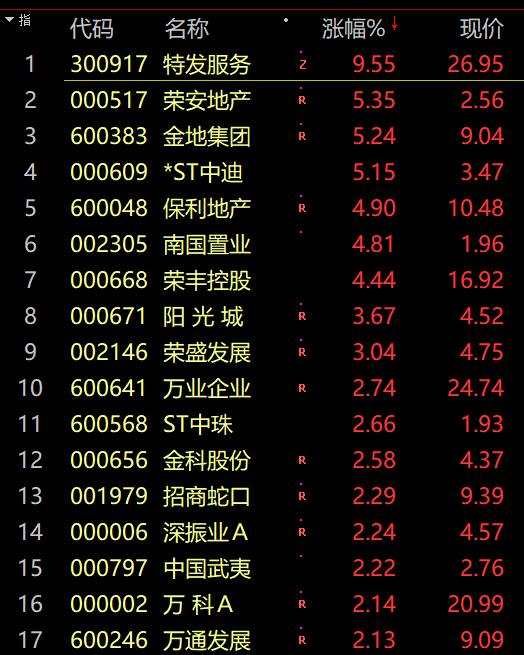 吓哭了！新华社一篇报道 千亿药茅跌停 紧急回应来了！成功分离德尔塔变异株 暴涨14%！“老铁”又重挫 股价已跌去近80%