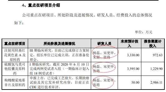 悦康药业核心技术人员朱丽辞职：工资低未持股 其他四名核心人才待遇类似