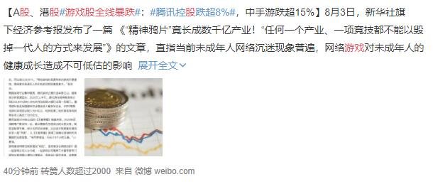 游戏股全线暴跌具体情况如何，防沉迷游戏措施是什么，当前最火游戏有哪些