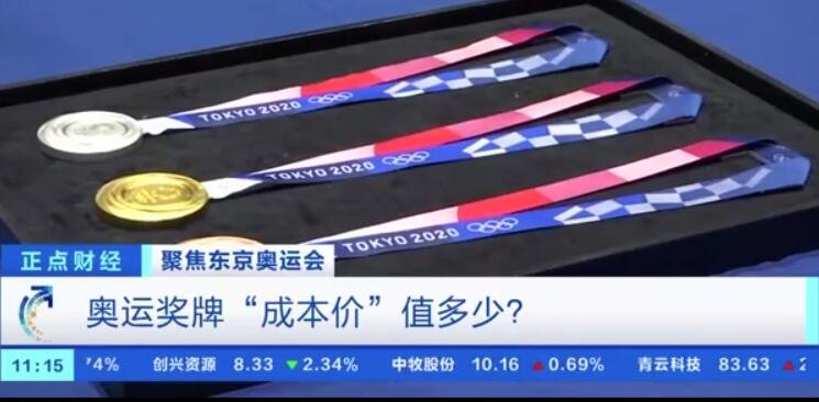 东京奥运金牌成本价约为5000元人民币，具体是什么材质的，奥运金牌的价值体现在哪里