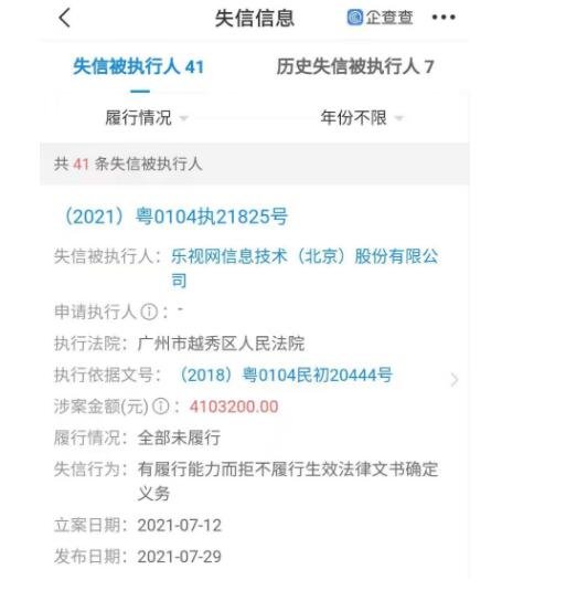 乐视网被强制执行超3322万原因是什么，乐视网被强制执行多少次了，目前乐视的经济状况如何