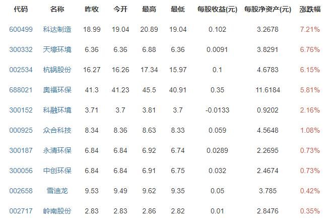 四川多地未来24小时大到暴雨，具体有哪些地区，暴雨天气是如何形成的以及暴雨天气安全注意事项