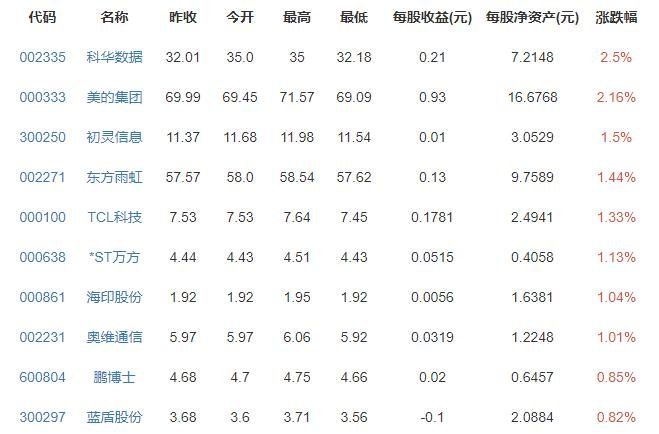 全国上半年离婚大数据:河南最多，为何上半年离婚登记人数会下降这么多，离婚冷静期是多长时间