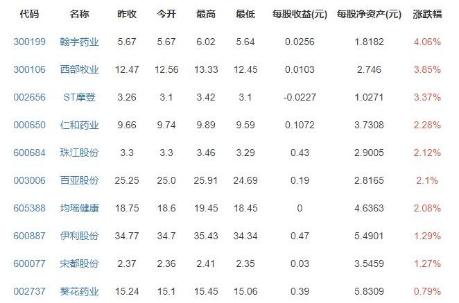 北京5月31日后生育三孩生育假30天是真的吗，三孩政策又会带来哪些影响，生育假和产假一样吗