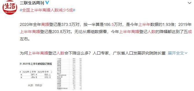 全国上半年离婚人数减少5成，离婚人数减少的原因是什么，哪个省份的离婚人数最多