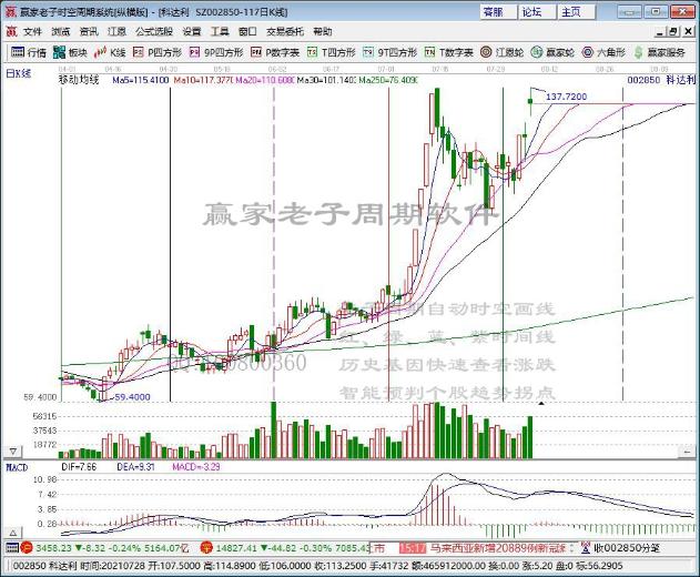 东吴证券：行业高景气度持续 维持科达利买入评级