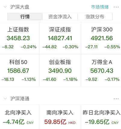 彻底炸了！刚刚 新能源集体狂飙！700亿白酒基金经理也慌了？千亿疫苗大白马集体闪崩！华为传来大消息 轮值董事长发声