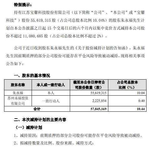 宝馨科技第三大股东、原总经理朱永福拟减持2%股份：质押存在被强平风险