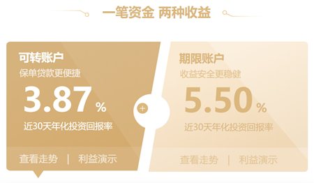 一块钱就能买！弘康小金罐怎么样？收益高达5.5%真的吗？值得买吗