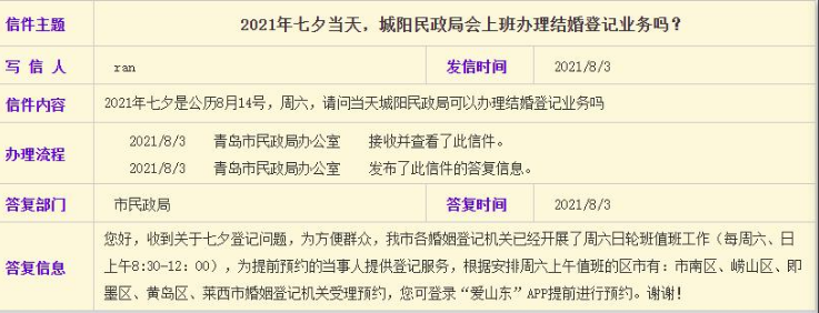 七夕逢周末能登记结婚吗?多地回应，七夕概念股有哪些，七夕节的由来是什么