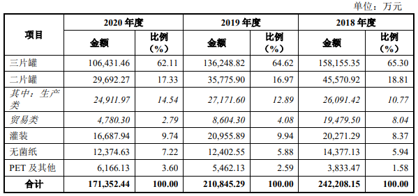 127042嘉美发债价值分析，嘉美发债上市价值及嘉美发债上市能赚多少钱