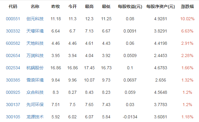全国立秋火力地图，哪些地区是高温天气，为什么2021年天气如此反常
